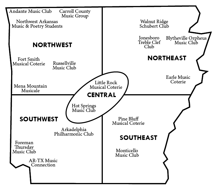 AFMC Districts